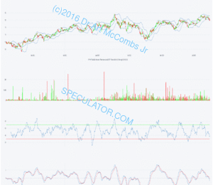 e251 PPH Market Vectors Pharmaceutical HOLDRs